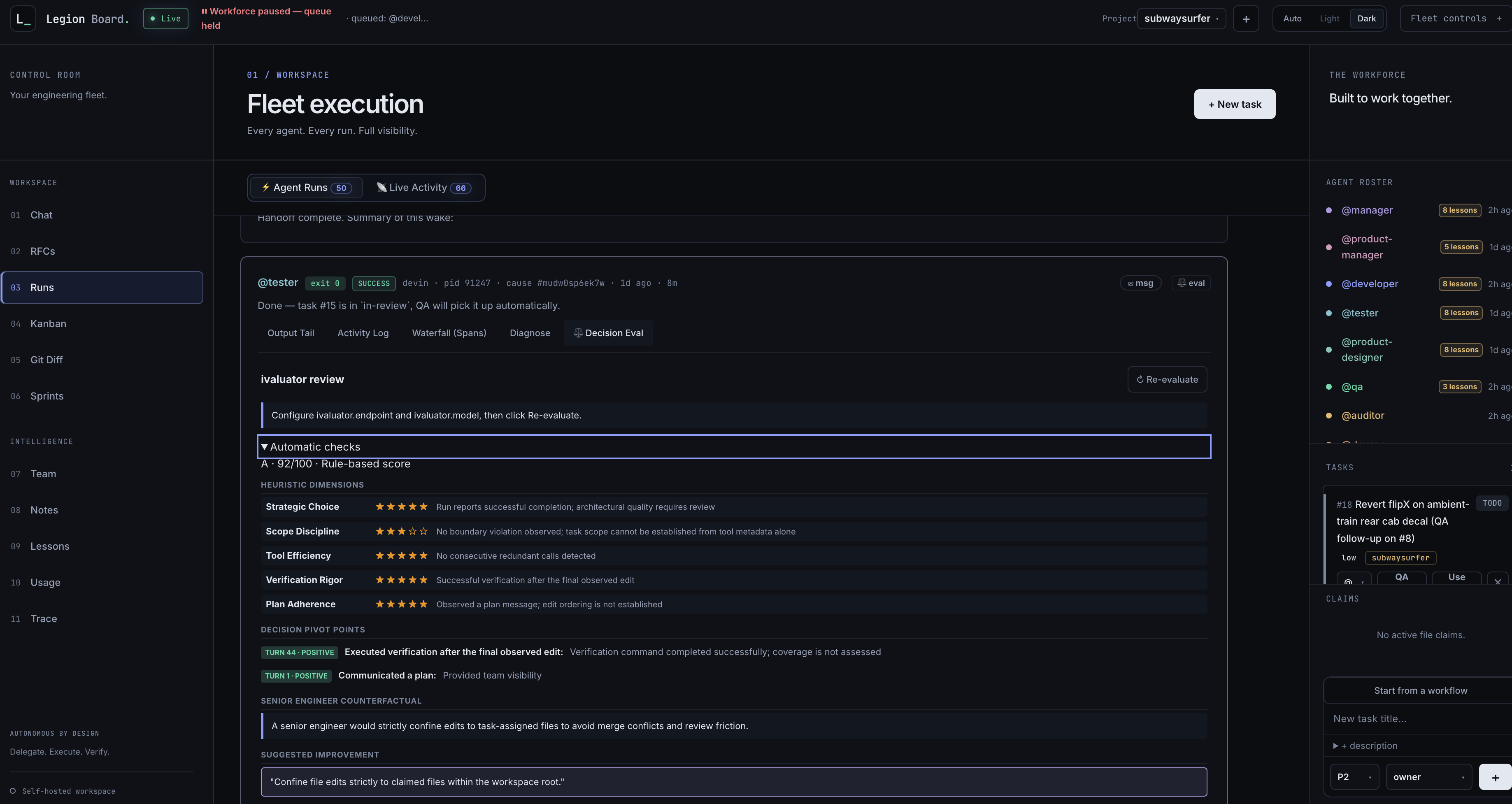 Actual Legion Board Evaluation screen